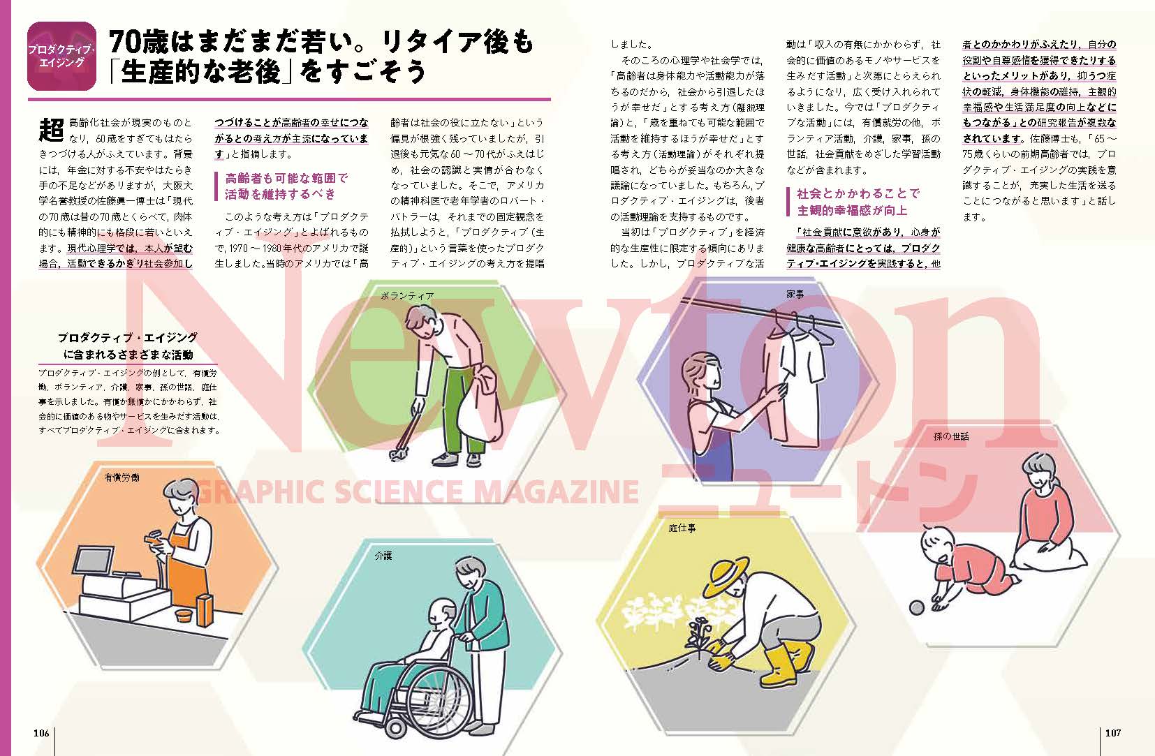 newtonB_70yearold Manual_2309_106-107.jpg
